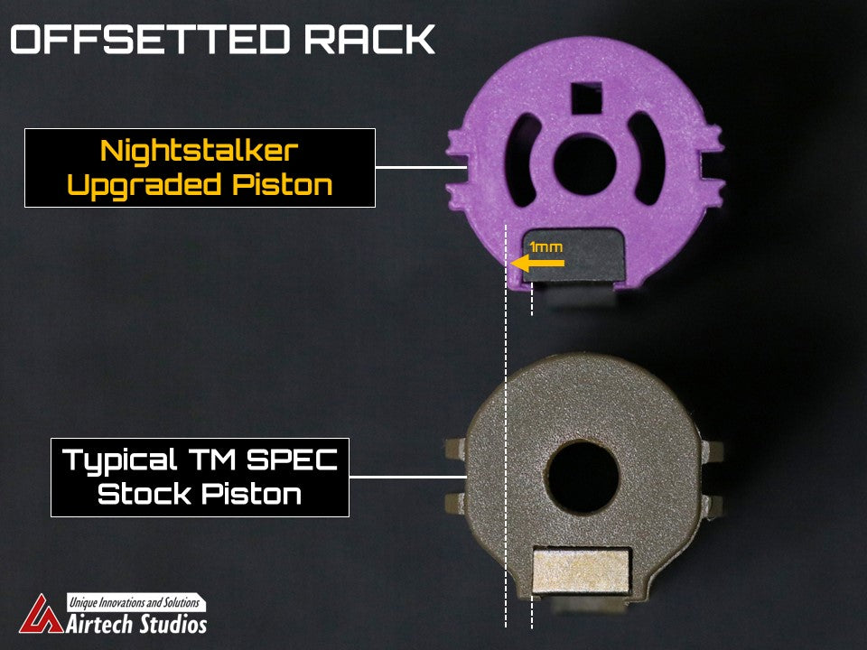 The Nightstalker: Advanced AEG Piston for Perfect AOE & Gear Meshing