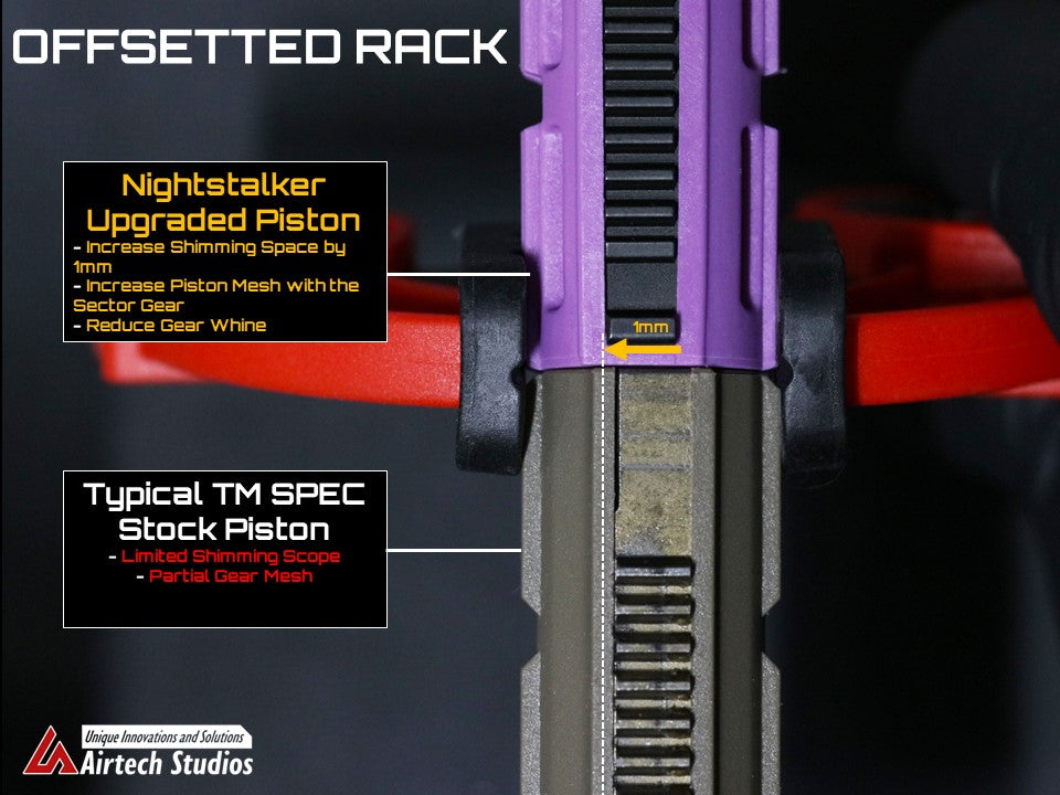 The Nightstalker: Advanced AEG Piston for Perfect AOE & Gear Meshing