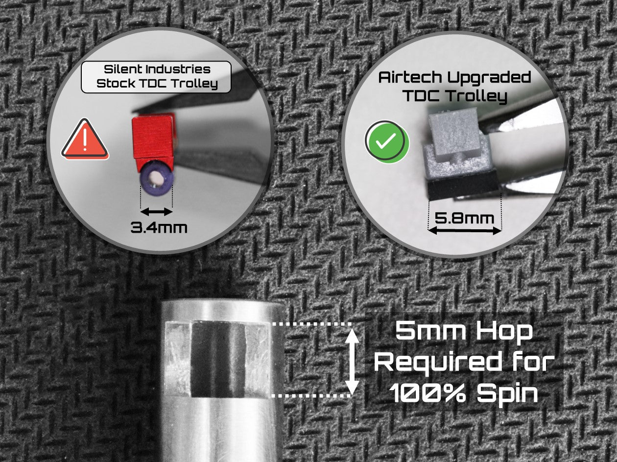 TDC Top-Down-Center Trolley for Silent Industries MTW Alpha Chamber