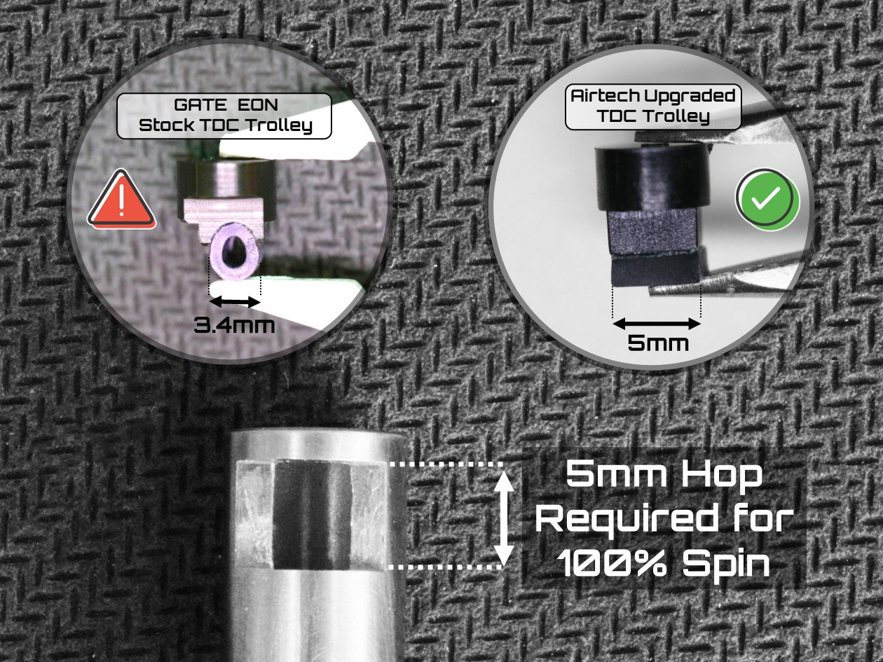 TDC Top-Down-Center Trolley for: GATE EON Rotary Chamber