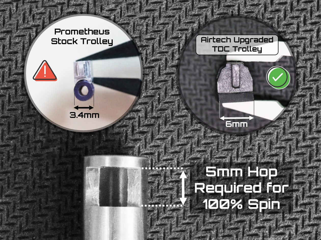 TDC Top-Down-Center Trolley for: Prometheus Elite Chamber